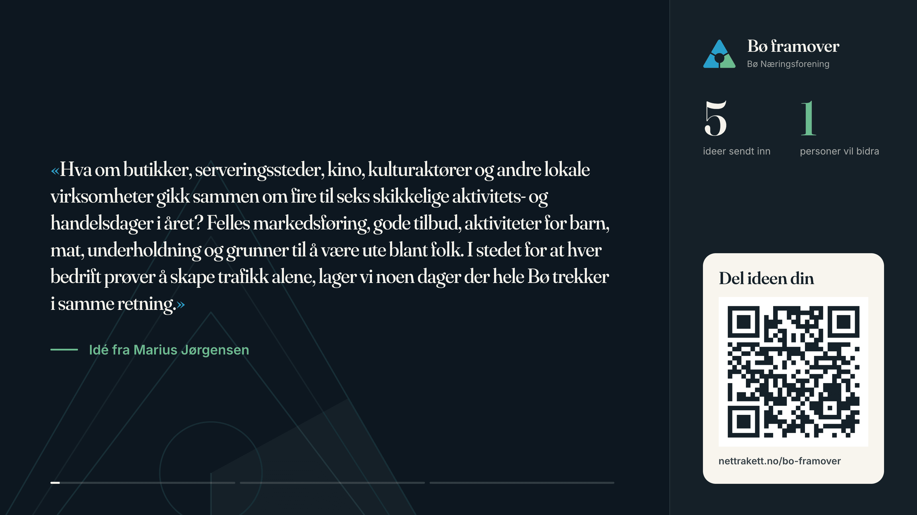 Storskjermen for Bø framover: delte ideer vises på rotasjon, med antall innsendte ideer og QR-kode til skjemaet